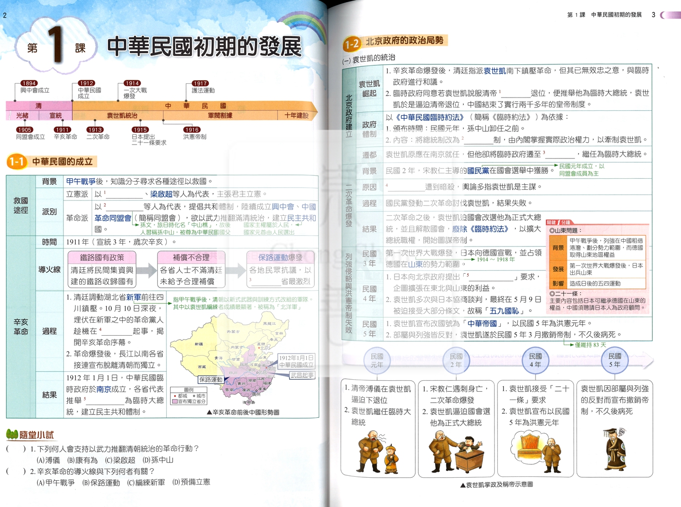 【國中114下】明霖國中 康版課堂筆記 歷史4