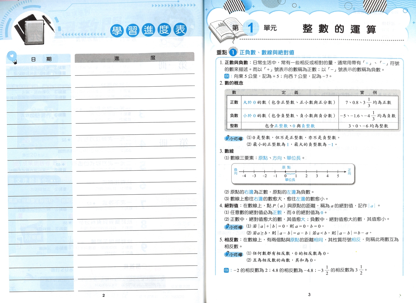 【國中116會考-1-2冊】金安國中雙向溝通1-2冊輔導講義-數學