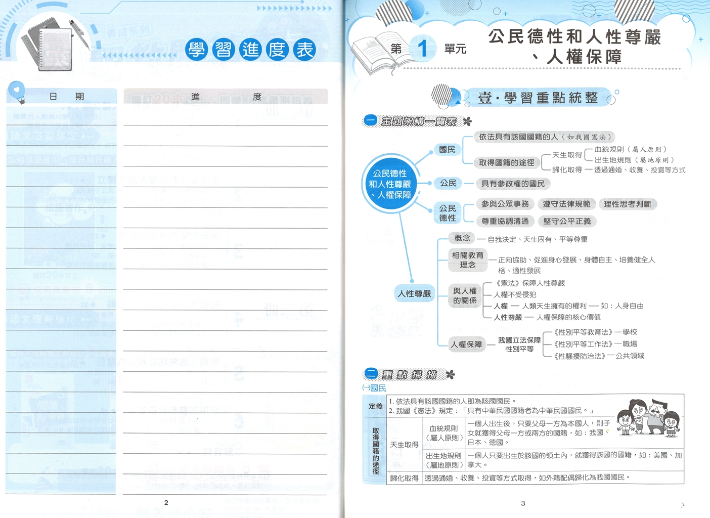 【國中116會考-1-2冊】金安國中雙向溝通1-2冊輔導講義-翰版公民