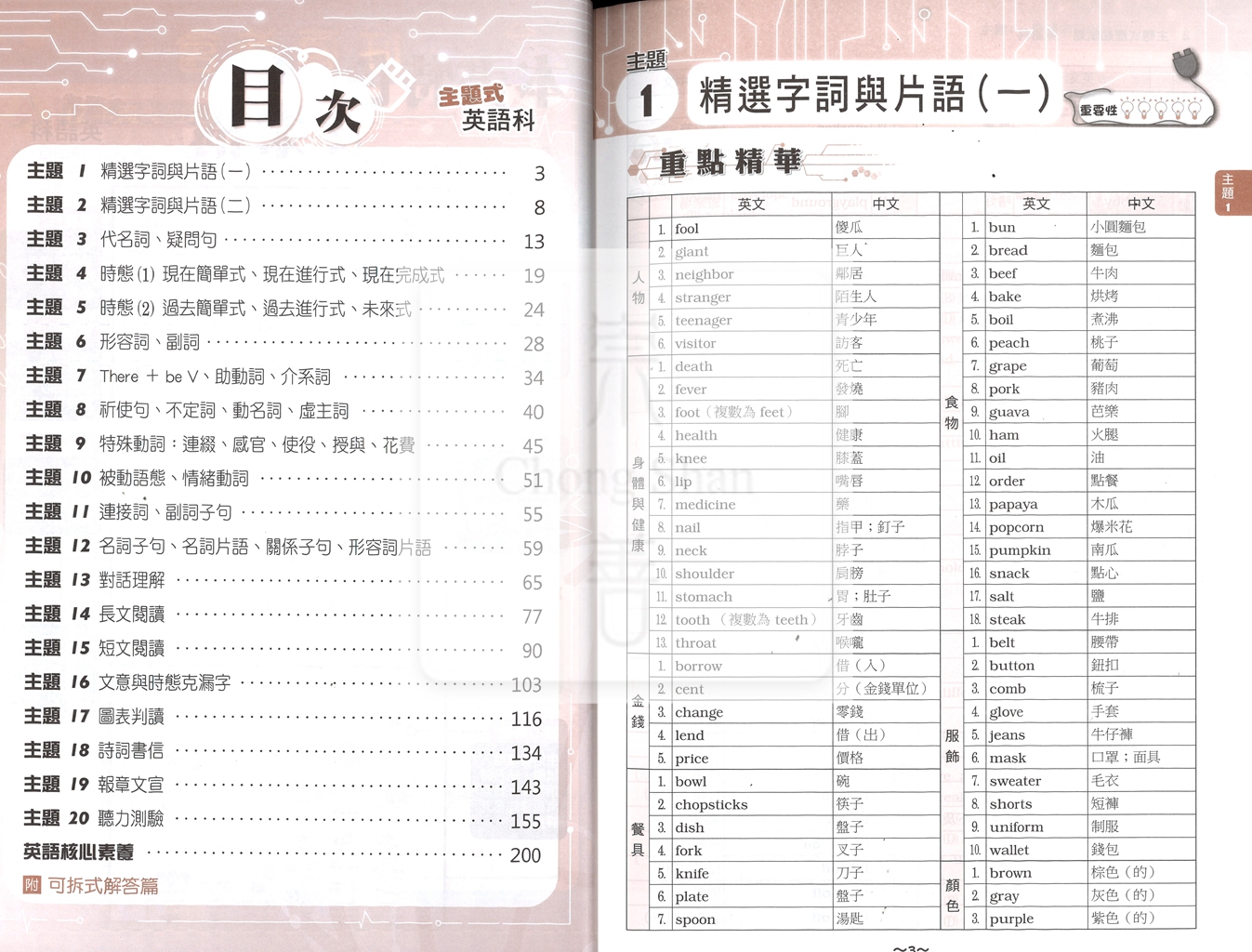 【國中會考115】高升鑫主題式歷屆試題-英語(贈CD)