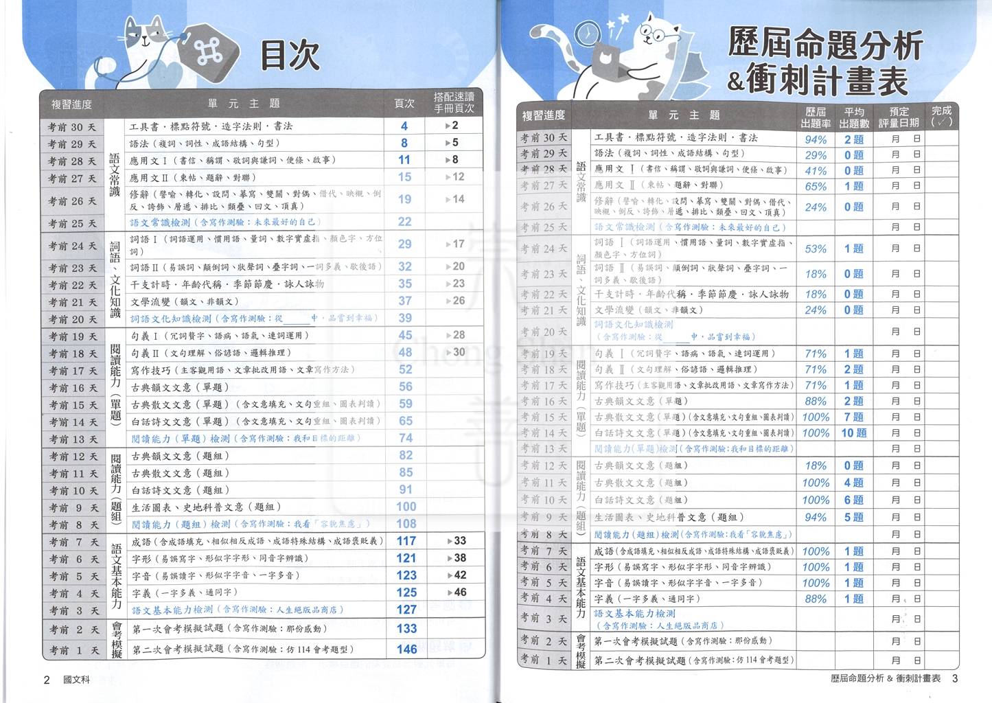 【國中115會考】會考翰林國中贏戰考前30天-國文