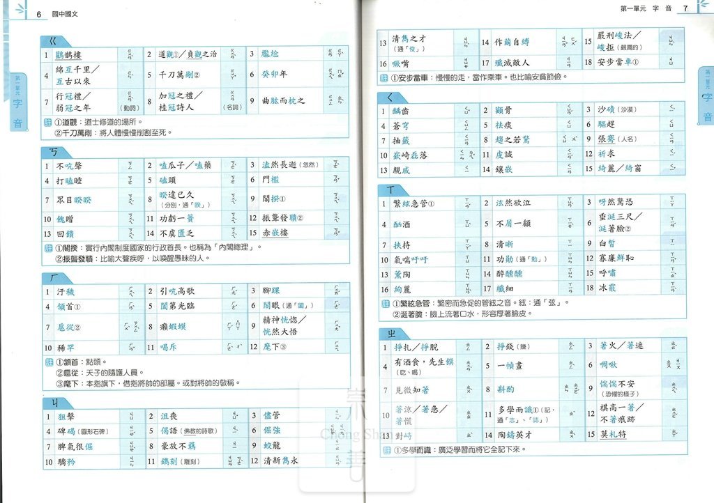 (70折)康軒國中搶分王國文fun學練功坊閱讀題組-形音義