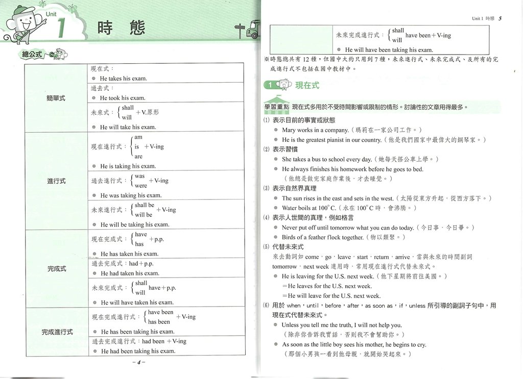 (70折)翰林國中贏家文法特快車