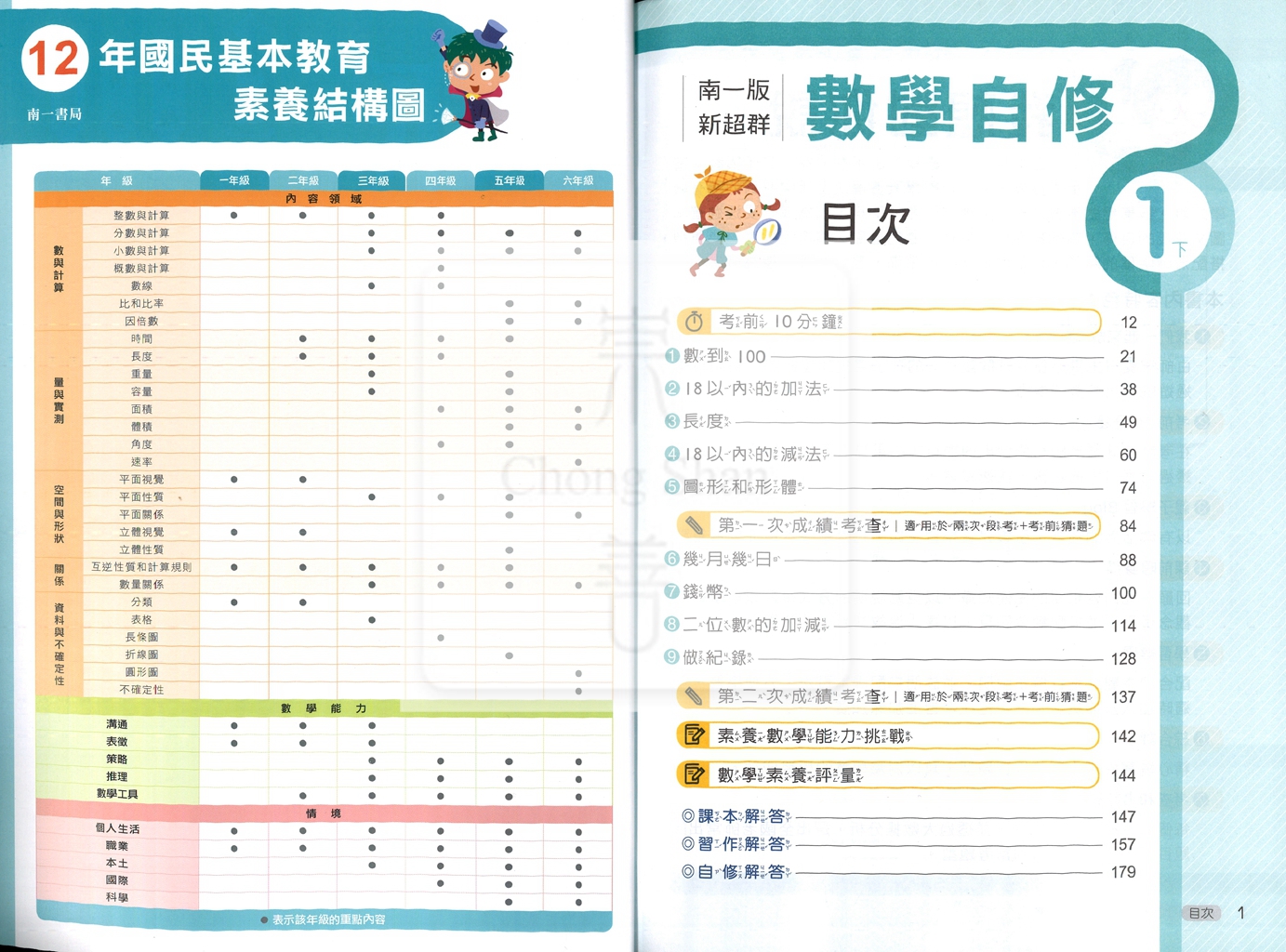 【國小114下】南一國小新超群自修-數學1下