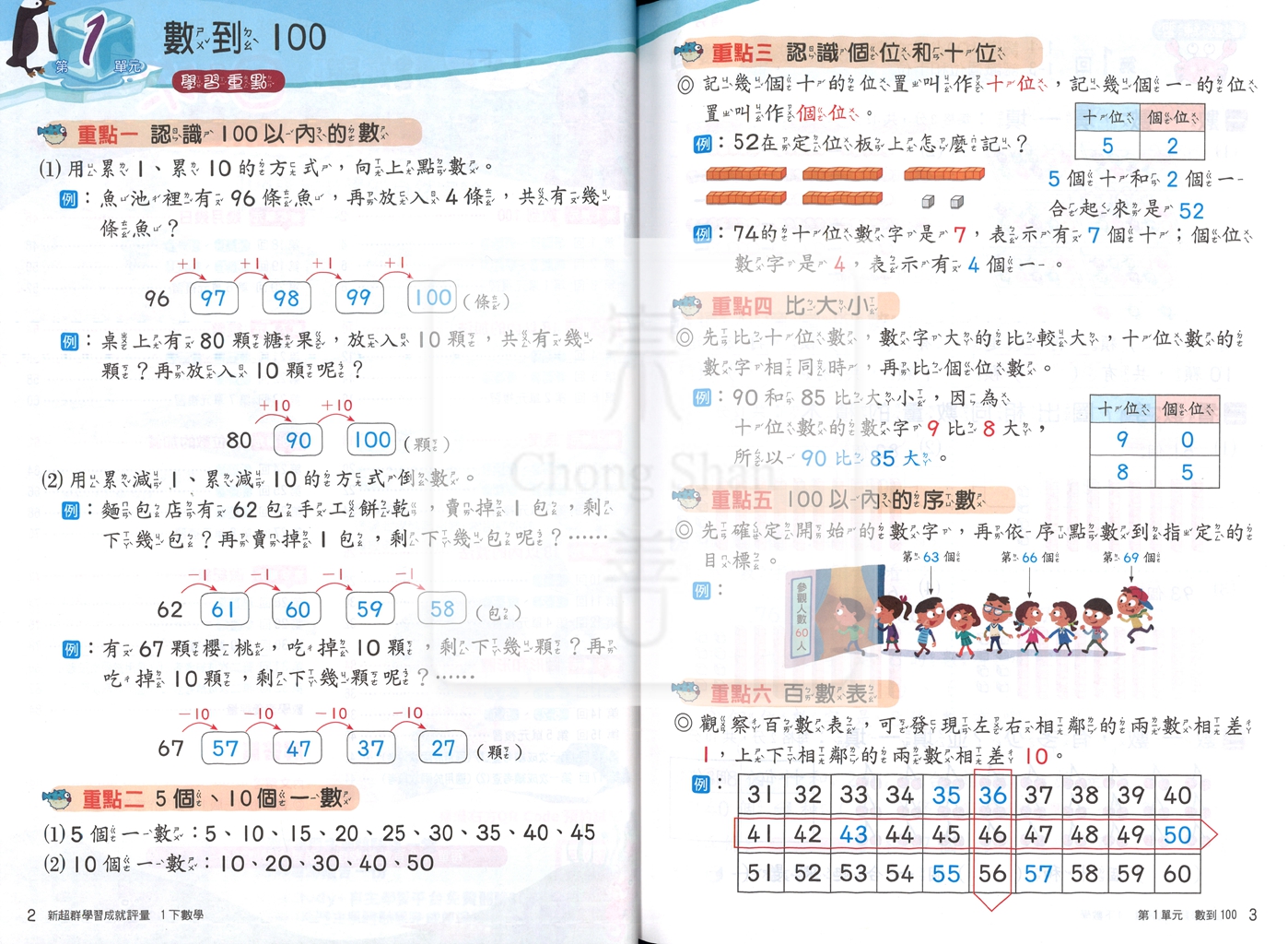【國小114下】南一國小新超群學習成就評量-數學1下
