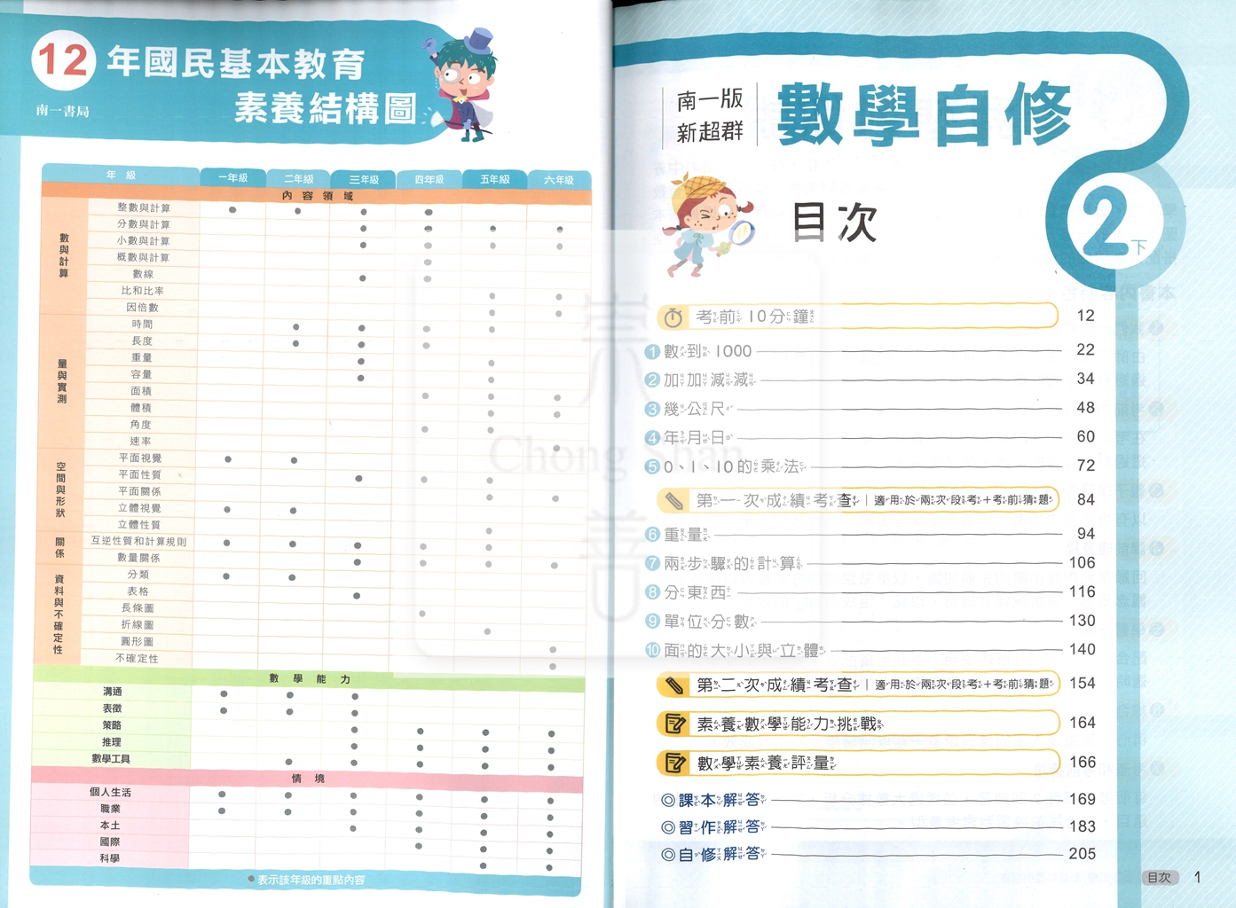 【國小114下】南一新超群自修-數學2下