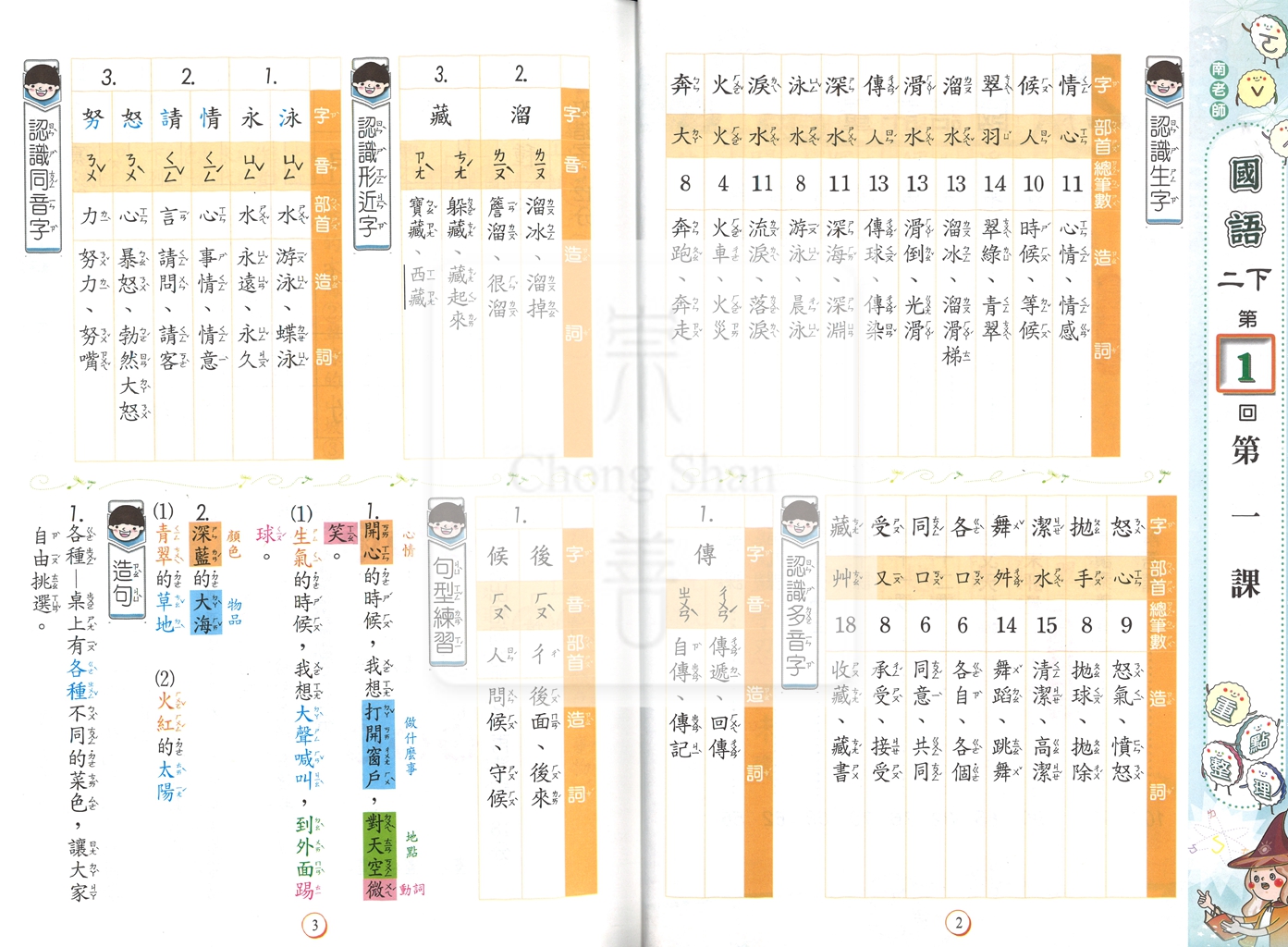【國小114下】良品安親班專用講義式評量-南版國語2下