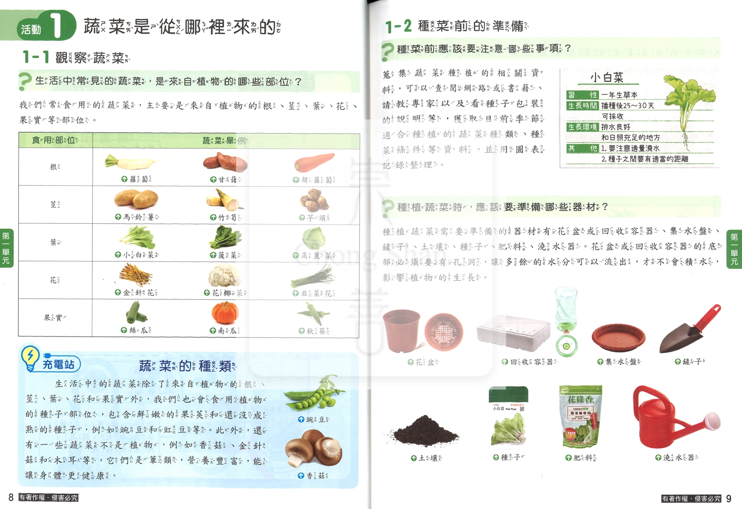 【國小114下】康軒國小新挑戰學習自修-自然3下