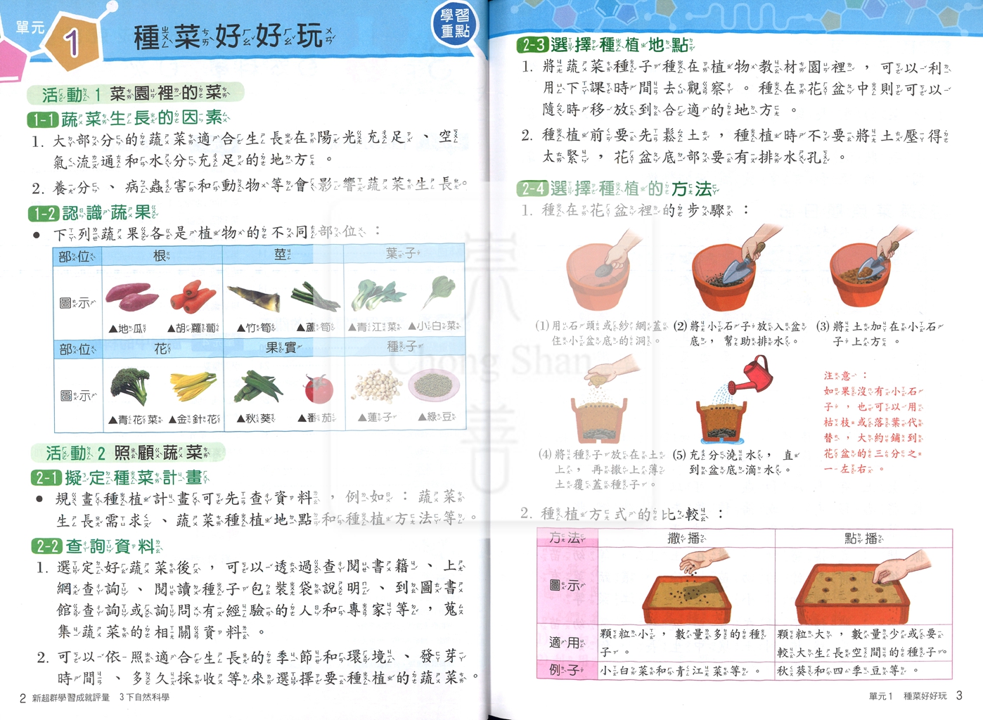【國小114下】南一國小新超群學習成就評量-自然3下