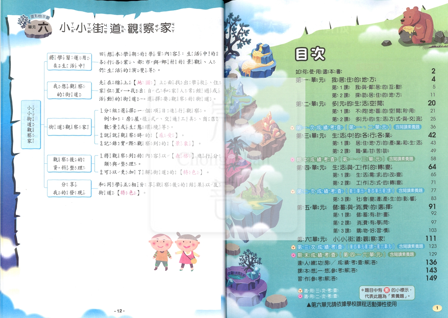 【國小114下】翰林國小小無敵自修-社會3下