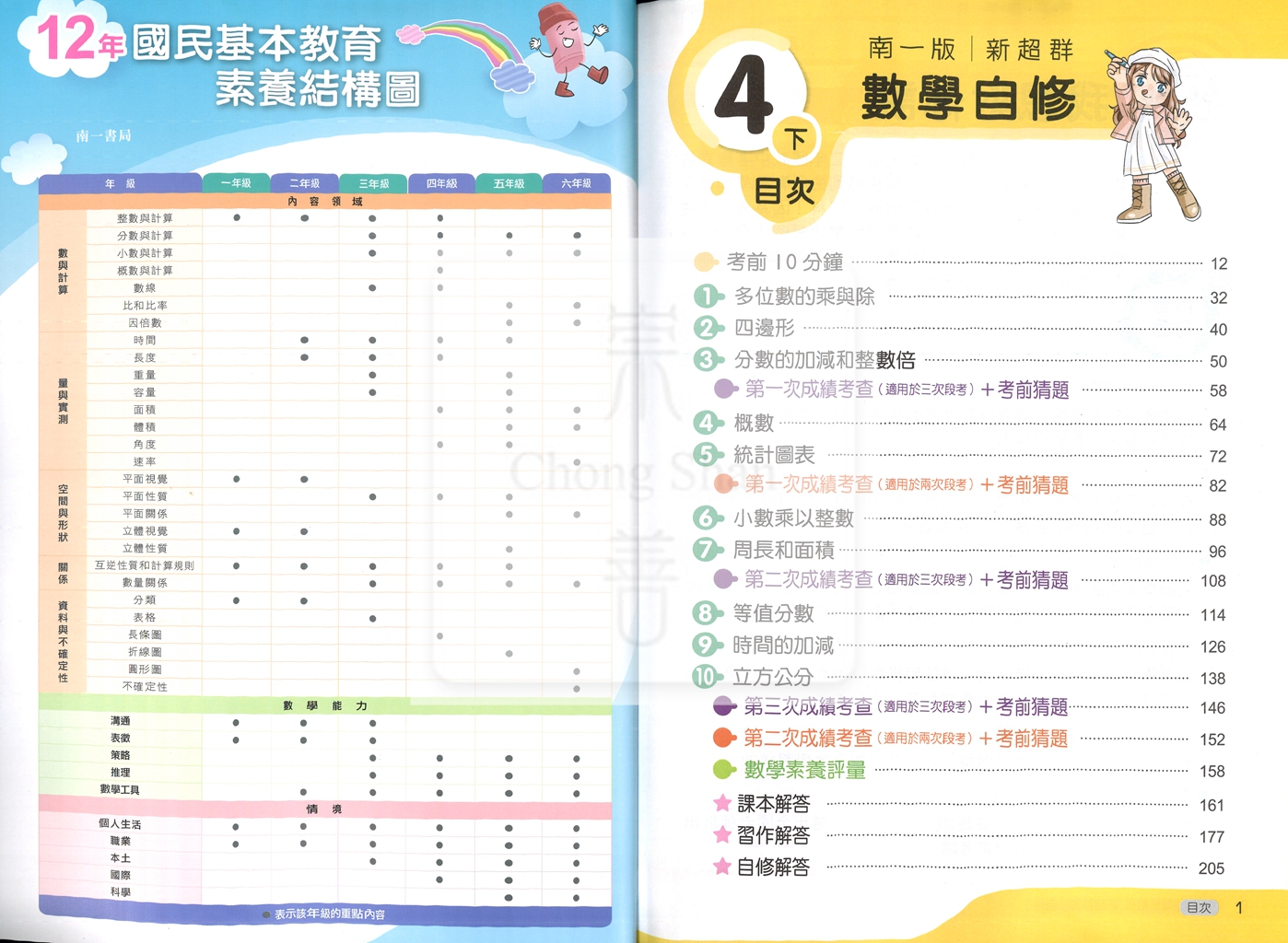 【國小114下】南一國小新超群自修-數學4下