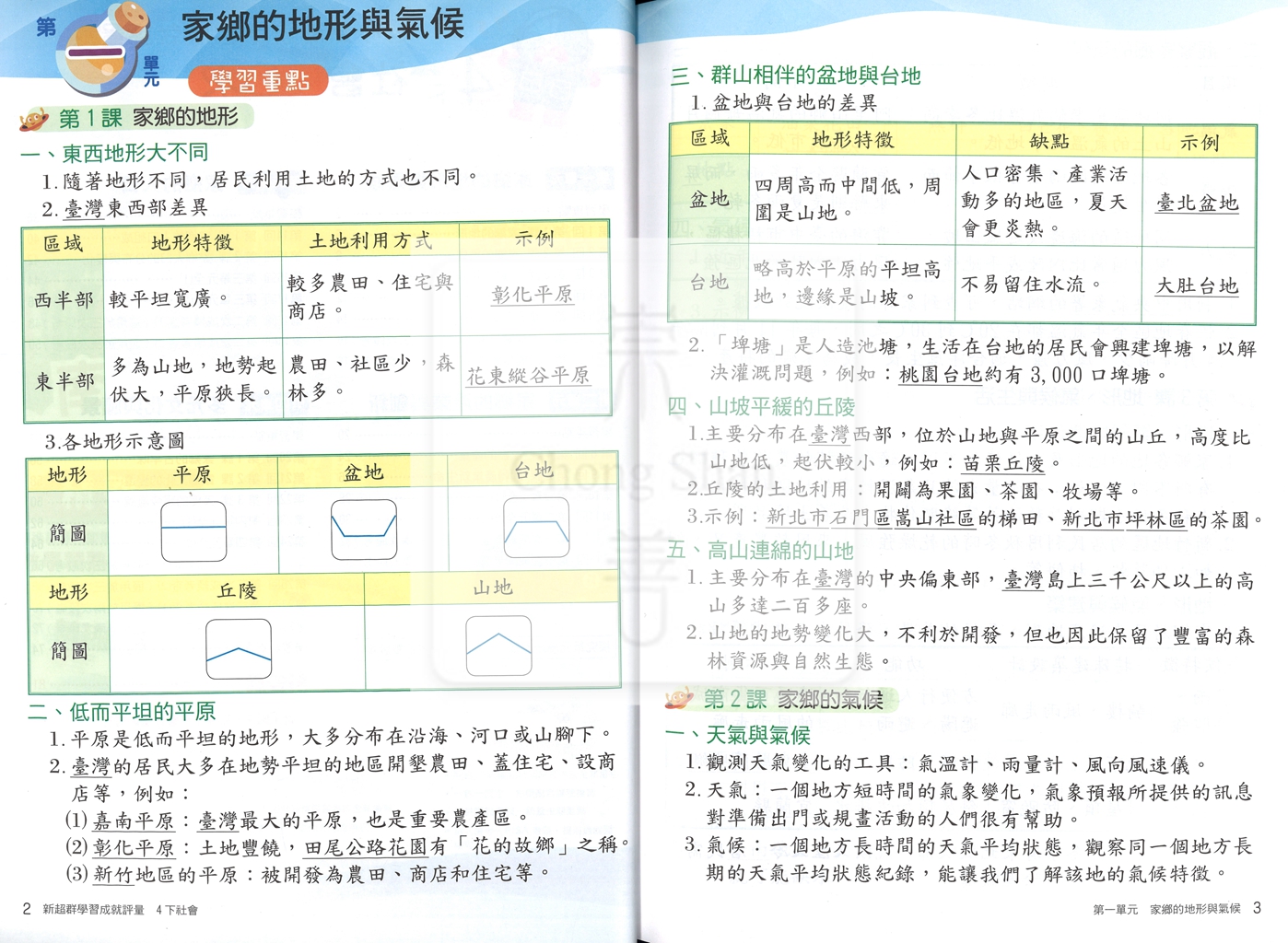 【國小114下】南一國小 新超群學習成就評量-社會4下