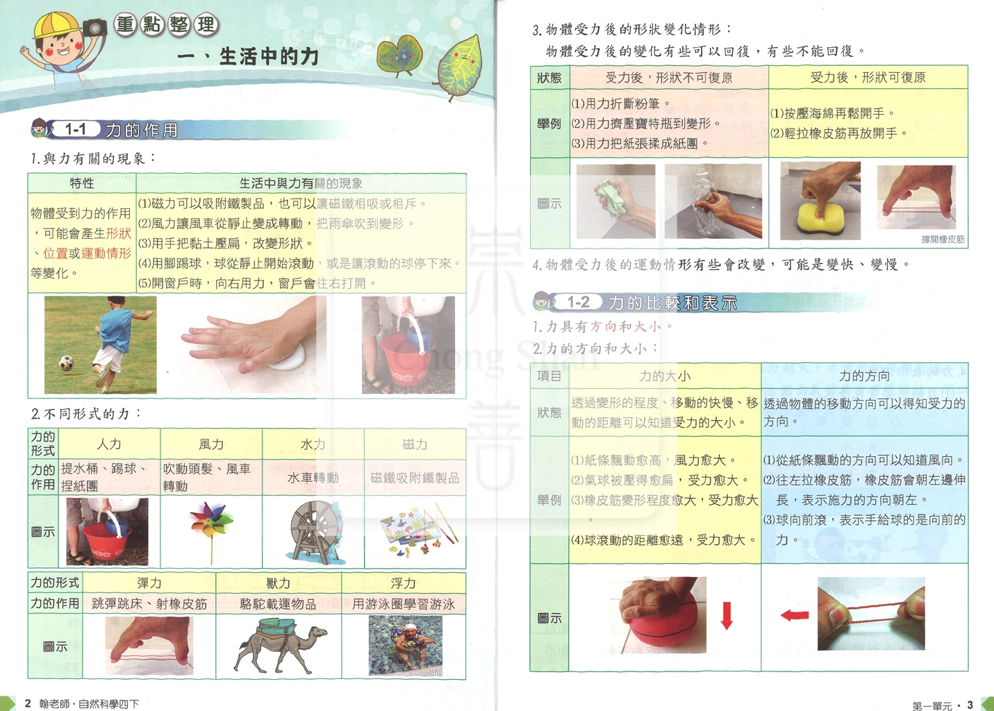 【國小114下】良品國小 翰版 安親班專用講義式評量-自然4下