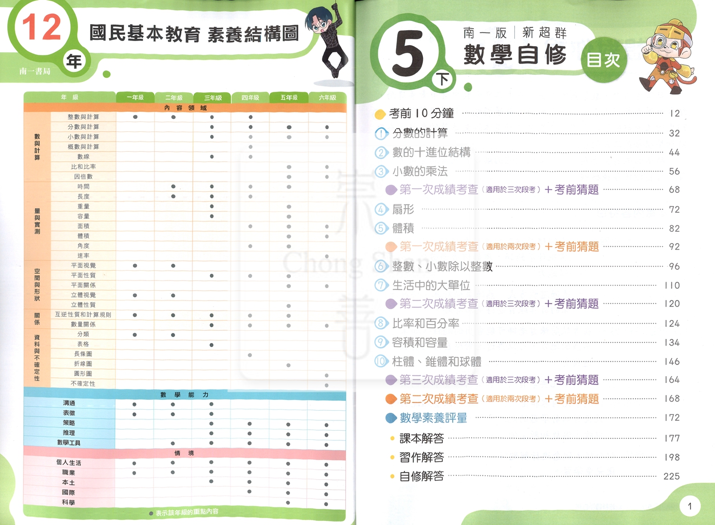 【國小114下】南一新超群自修-數學5下