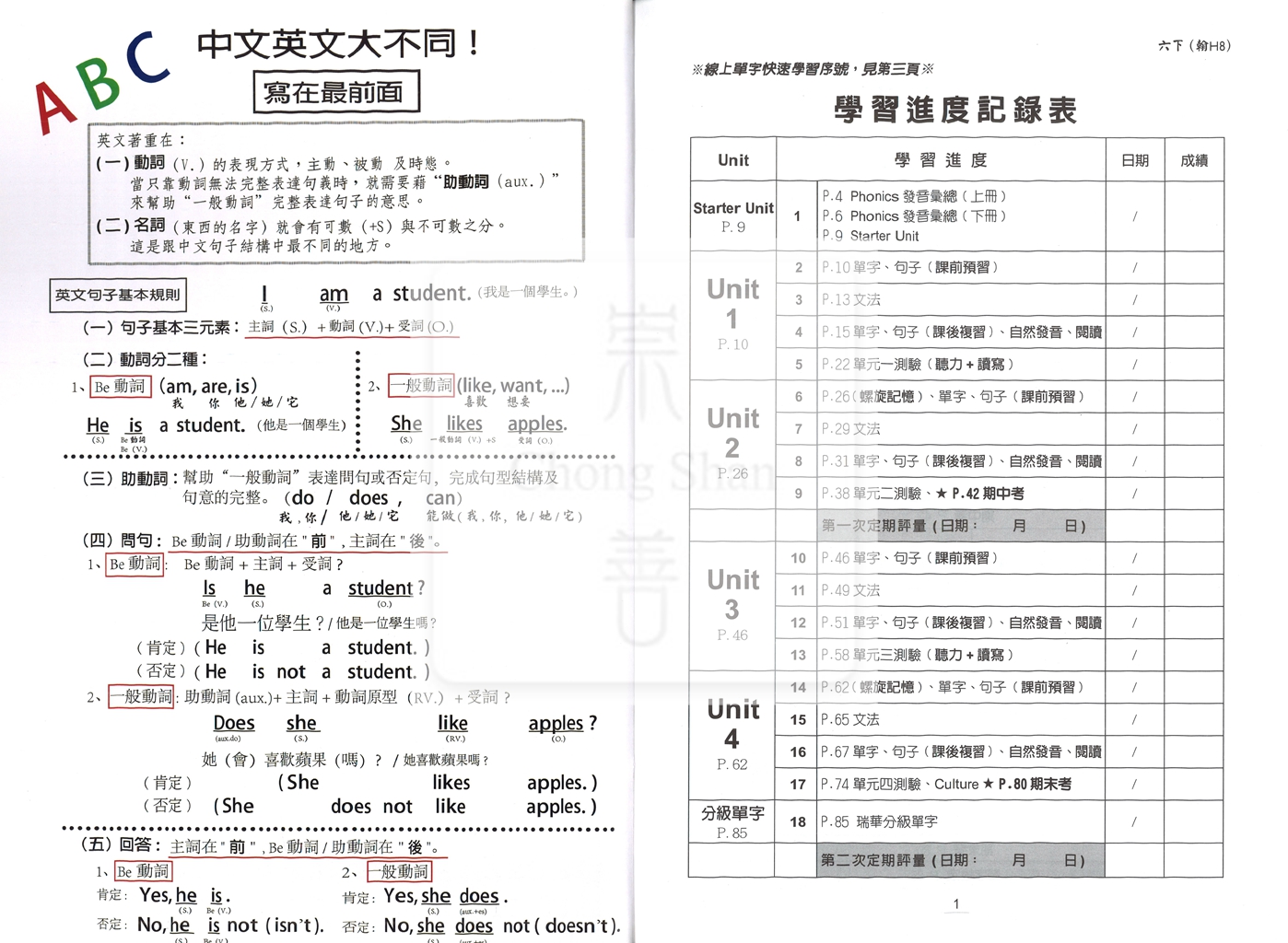 【國小114下】瑞華國小 翰版英語講義式評量 H8-6年級下