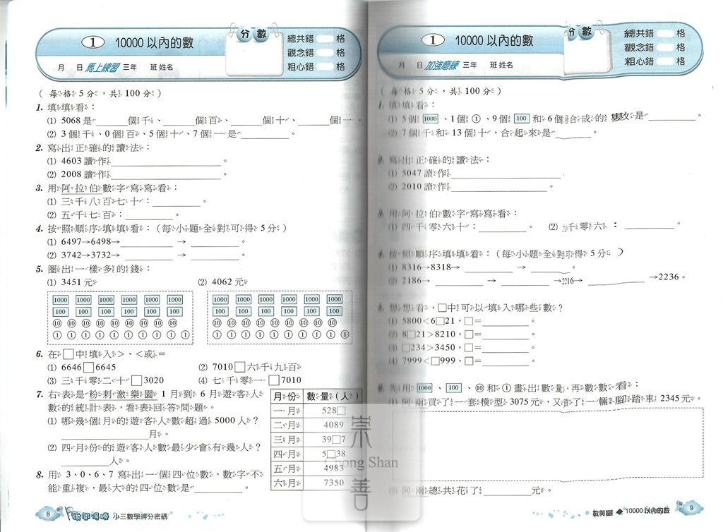 建弘國小數學得分密碼-小三
