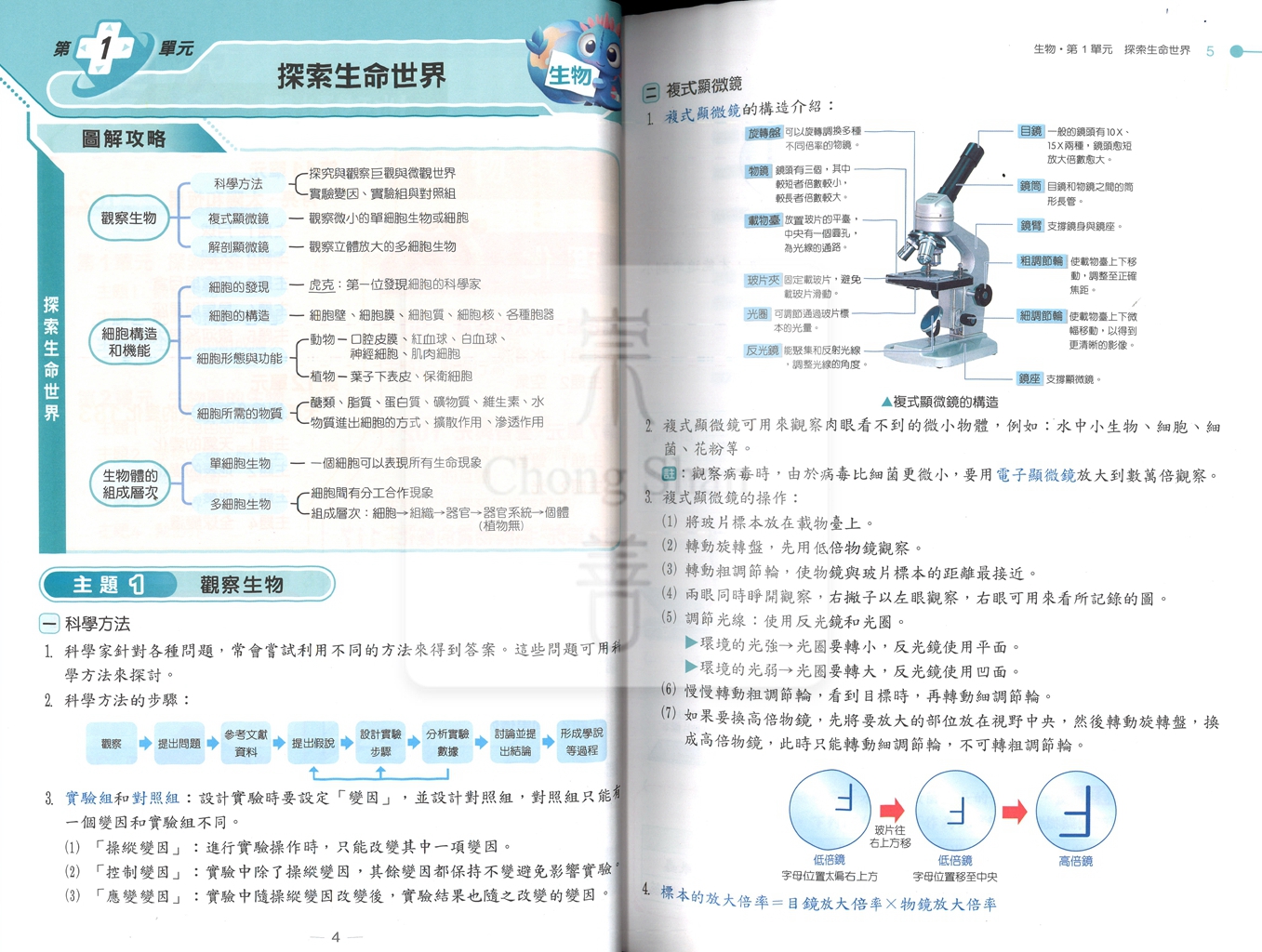 (65折)翰林國小大滿貫升私中資優班入學攻略-自然