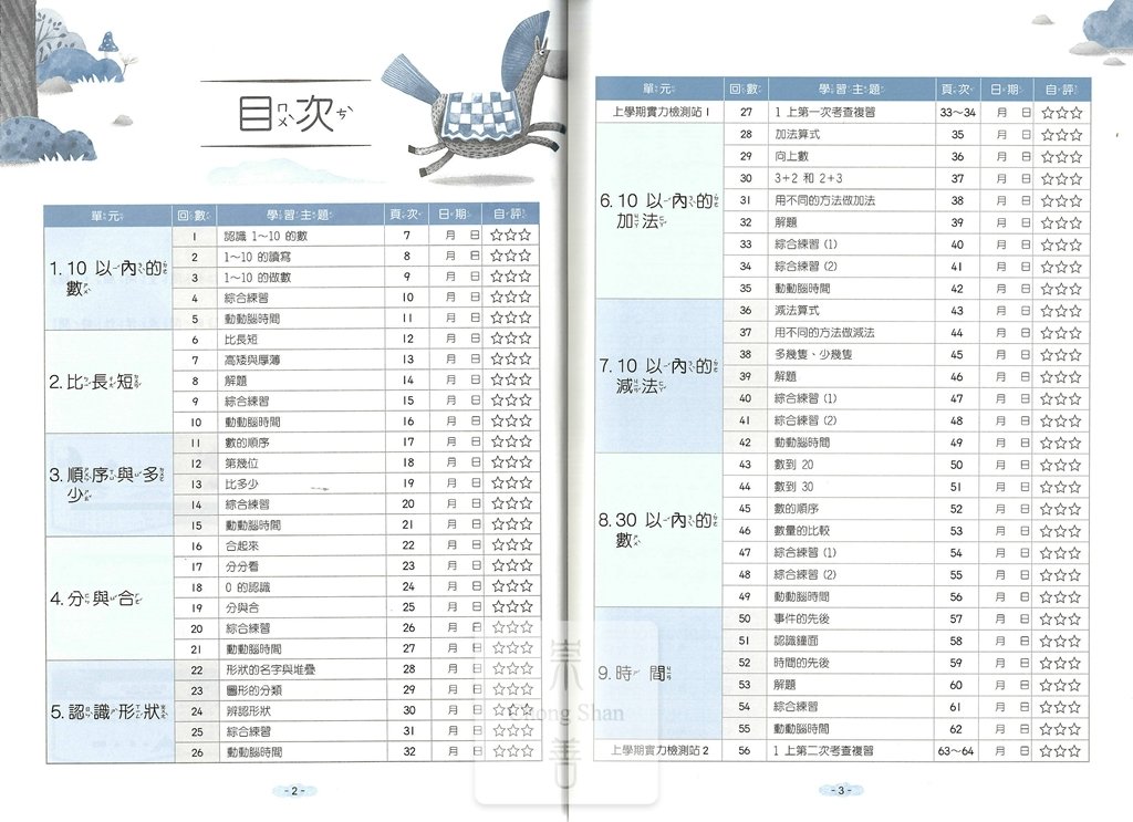 (65折)翰林國小數學勝算120回-1年級