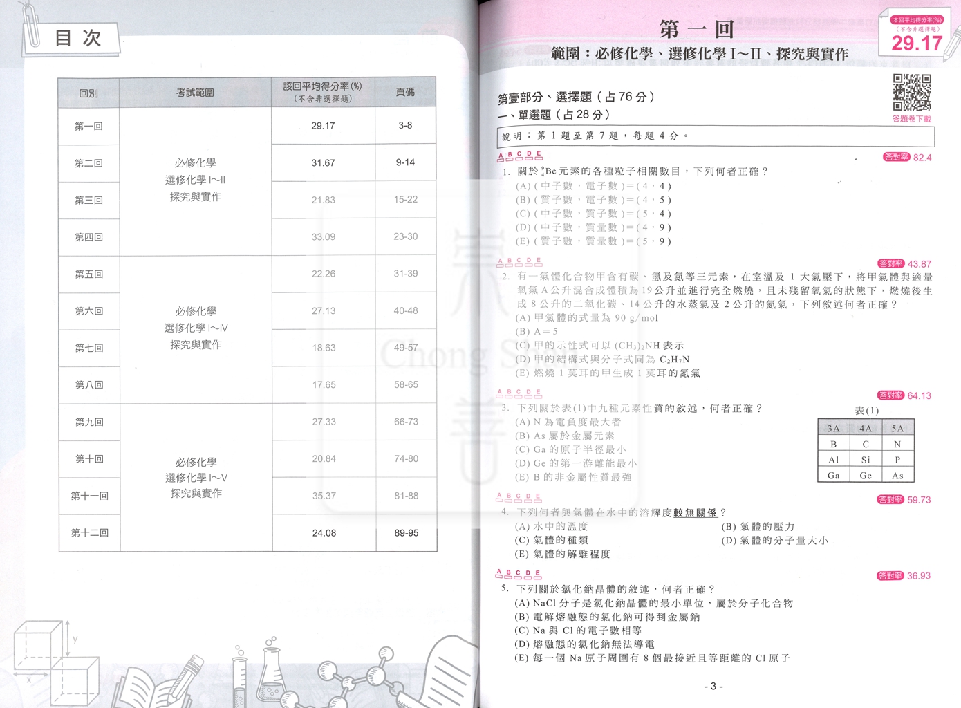 【115年高中分科】南一高中 分科4568 全國模擬試題彙編-化學