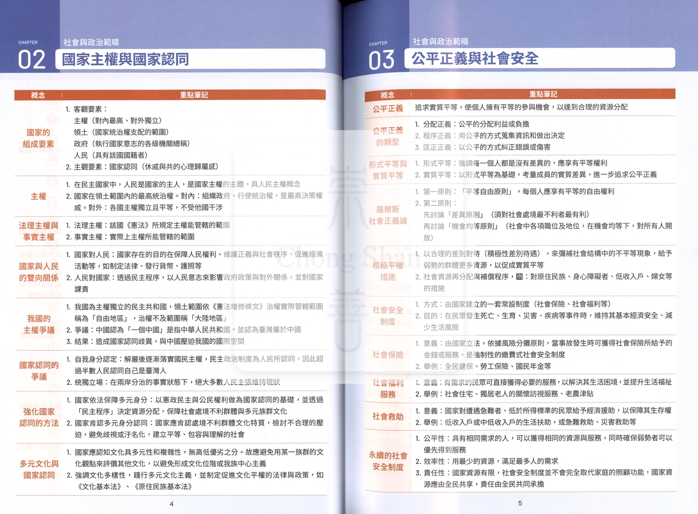【116年學測】翰林高中新大滿貫複習講義-公民與社會