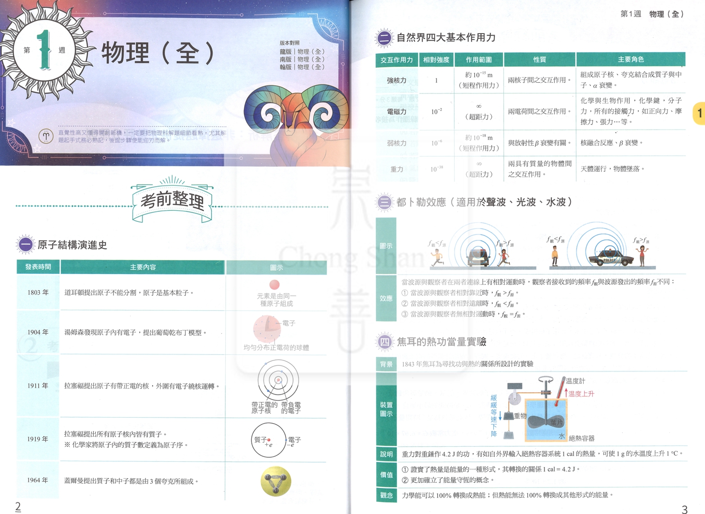 【115年高中分科】龍騰高中考前攻略分科測驗15週-物理
