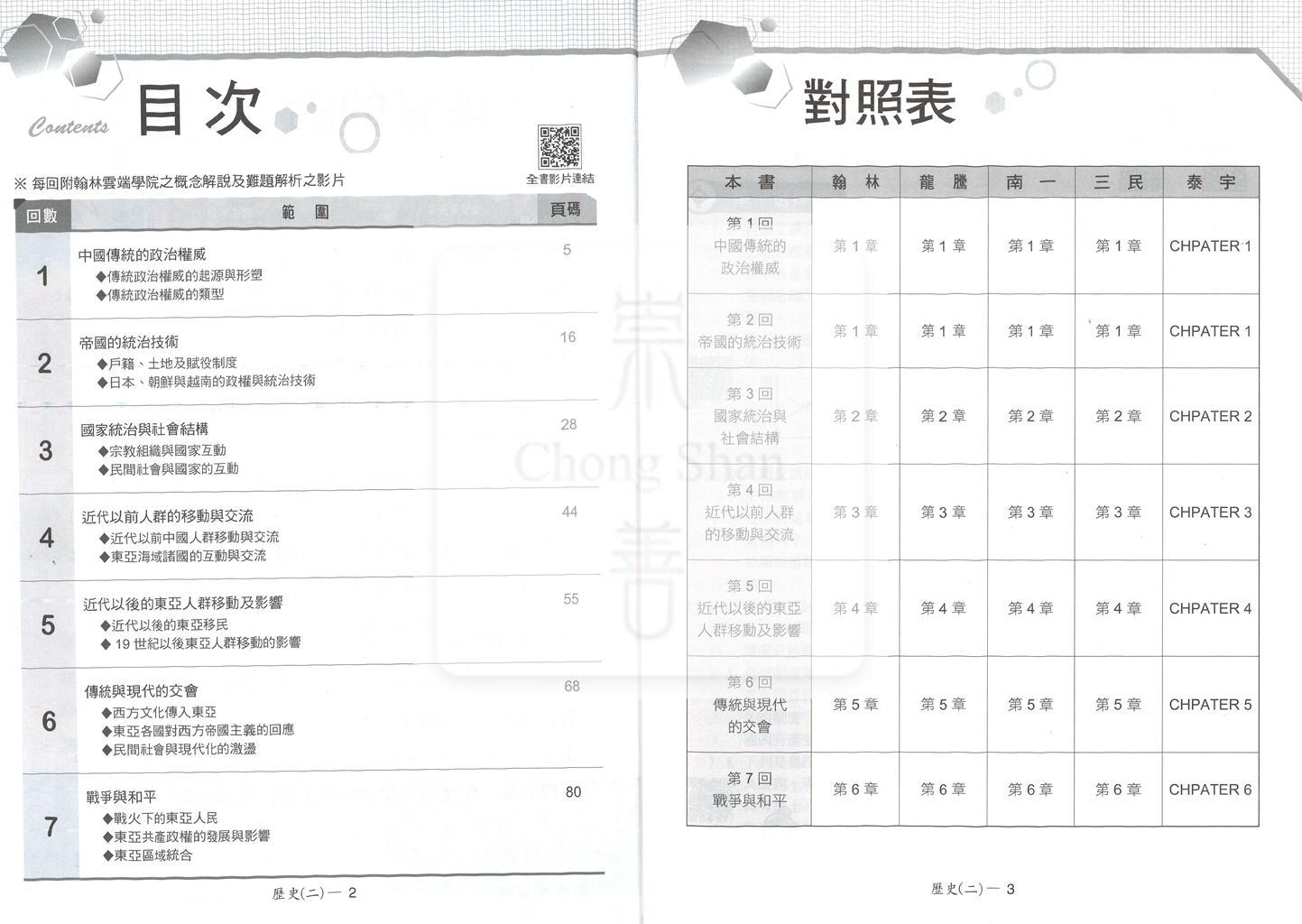 【高中114下】翰林試題挖挖哇評量 歷史(2)-高一下