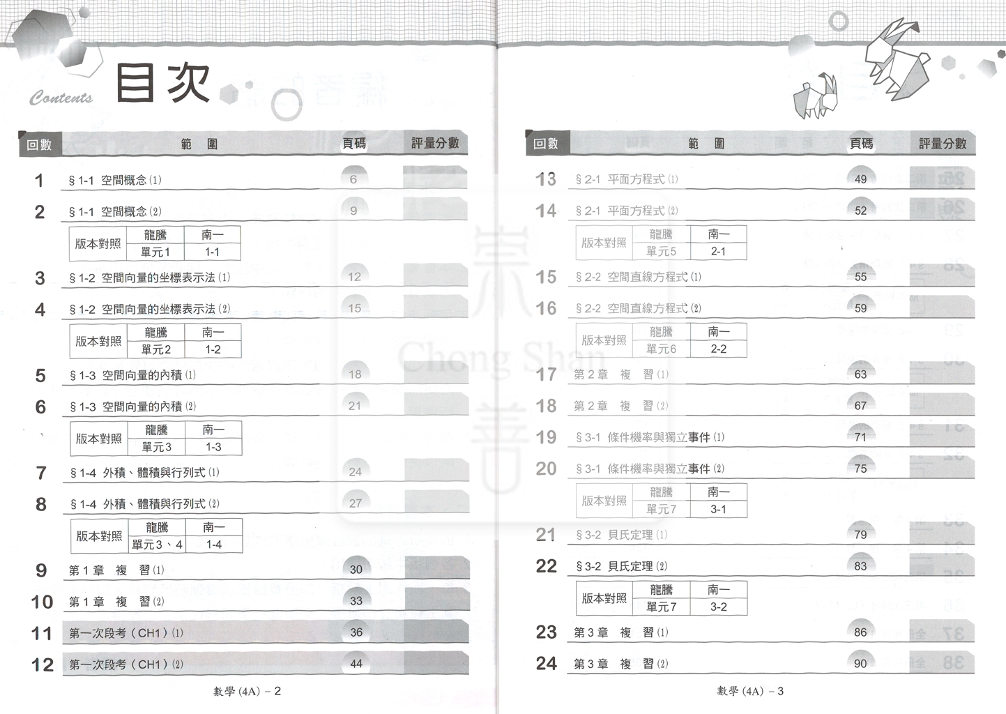 【高中114下】翰林高中試題挖挖哇 數學(4A)-高二下