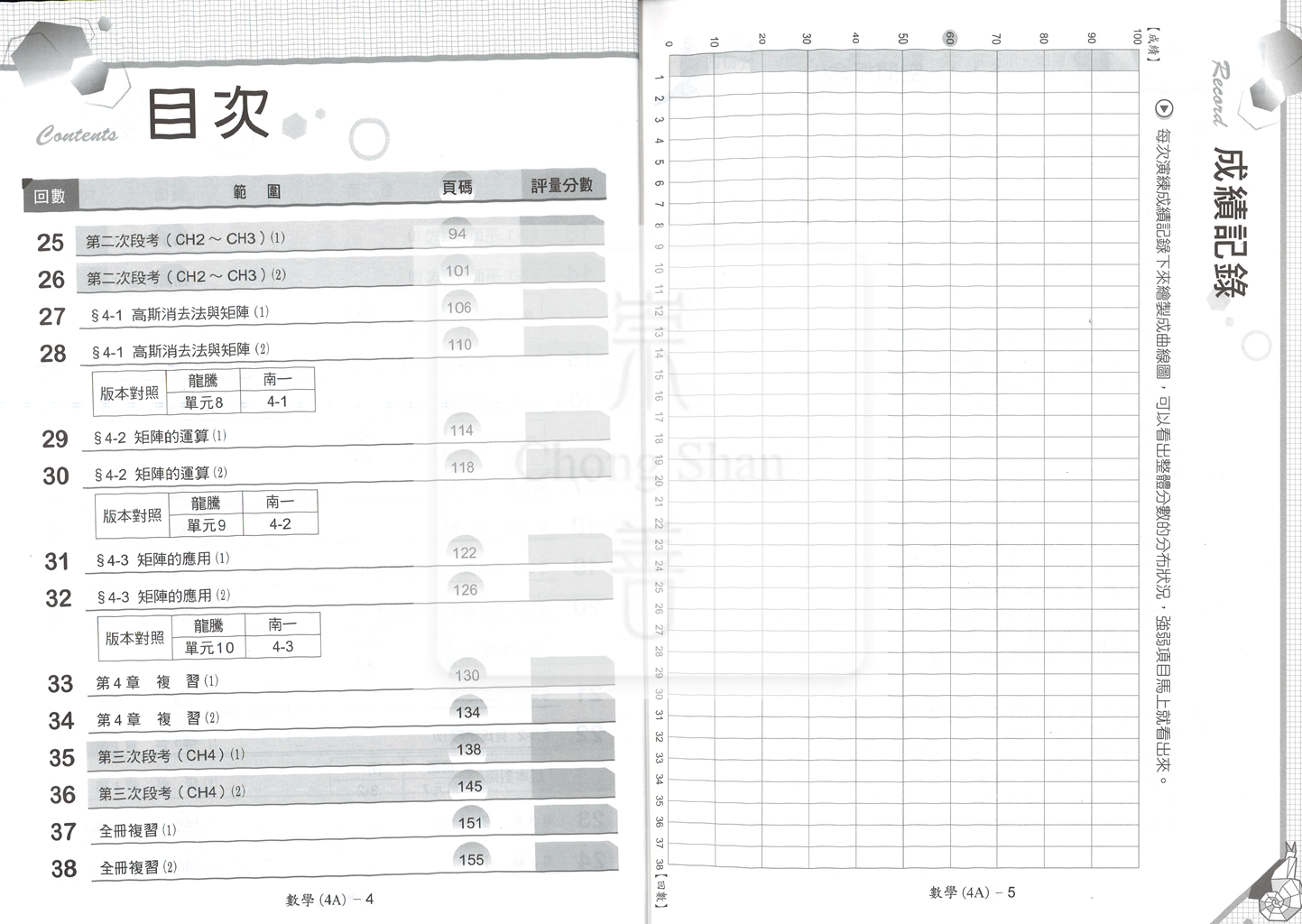 【高中114下】翰林高中試題挖挖哇 數學(4A)-高二下